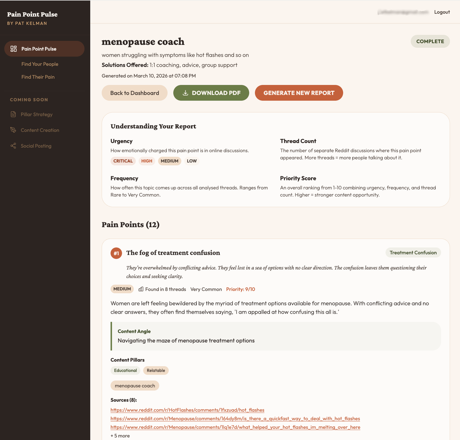 Pain Point Pulse report showing menopause coach pain points with urgency scores, content angles, and Reddit sources